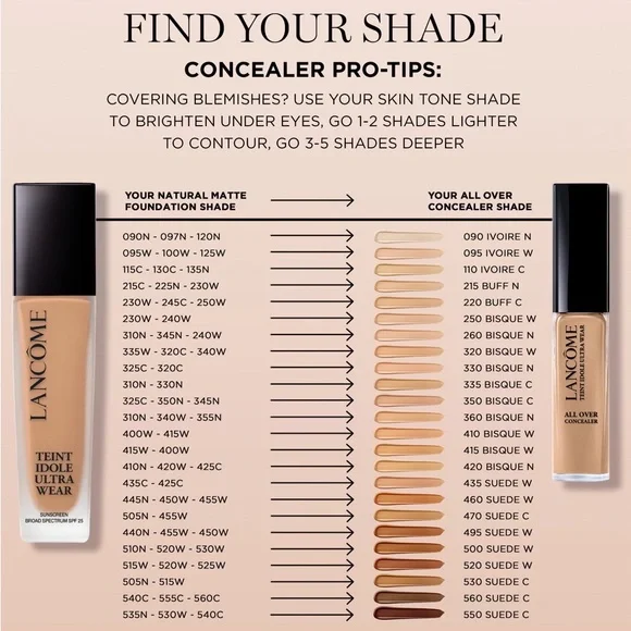 NWT Lancome Teint Idole Ultra Wear Foundation in Shade 135N - Picture 16 of 16